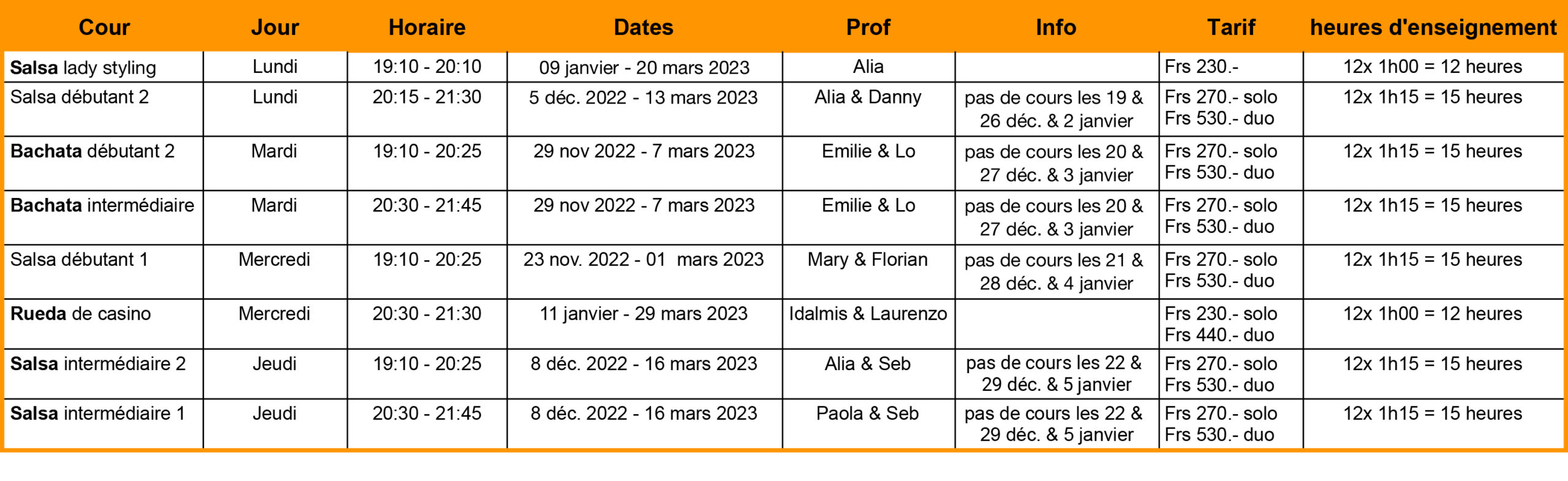 Horaire cours de danse septembre 2022